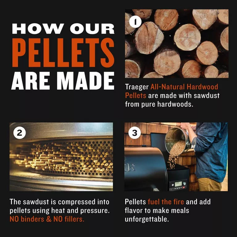 Traeger Apfel BBQ Holzpellets